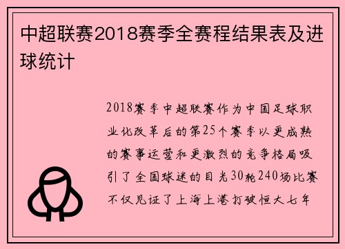 中超联赛2018赛季全赛程结果表及进球统计
